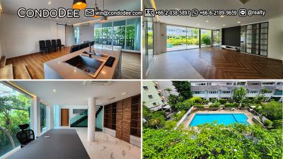 Luxury Townhome Thonglor Prompak