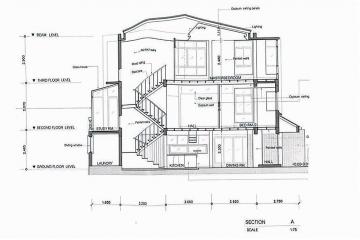 For sale Townhouse 2 bedroom, 3 Bathroom, Suanplu, with 2 yrs contract tenant. - 920071001-12226