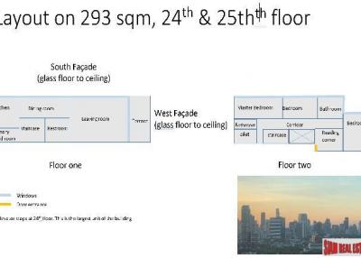 Duplex Penthouse Condo on the 24th and 25th Floors for Rent with Large Open Terrace at Sukhumvit 16/22