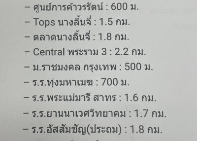 Condo for Rent at Bangkok Horizon Sathon