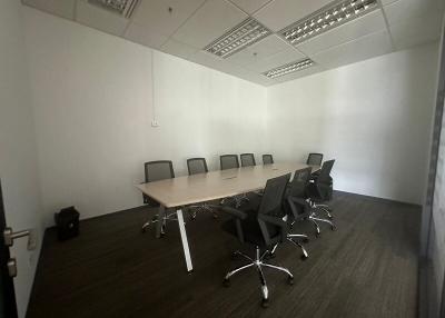 For Rent Bangkok Office Phahonyothin BTS Ari Phaya Thai