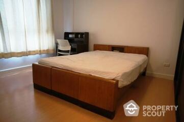 2-BR Condo at Plus 67 near BTS Phra Khanong (ID 510316)