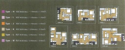 Incio Condo Project, Seri Thai Road