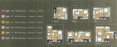 โครงการ Incio Condo ถ.เสรีไทย