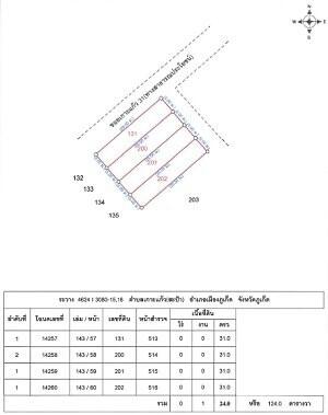 บ้านพร้อมสระว่ายน้ำ เกาะแก้ว31-ภูเก็ต