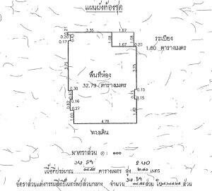 ห้องชุด โครงการเดอะนิช ไอดี พระราม2