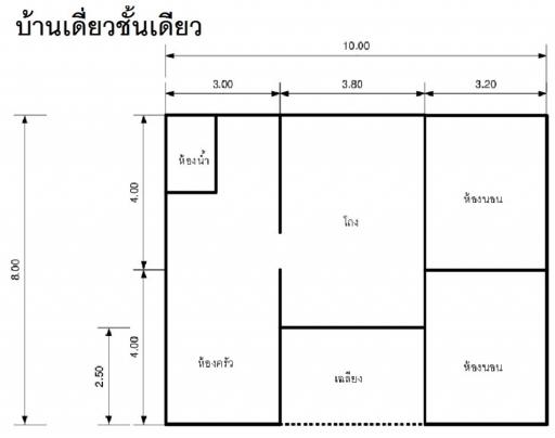 Single house, Koh Samui-Surat Thani.