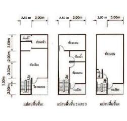 Phayathai Townhouse Bangkok