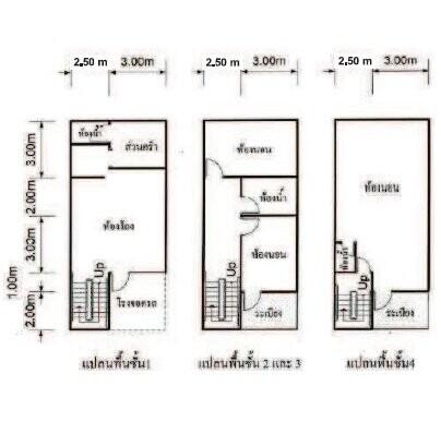 ทาวน์เฮ้าส์พญาไท กรุงเทพมหานคร