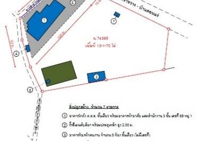 House ready for business Muang Ratchaburi-Ratchaburi