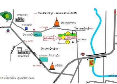 Baan Chiwa 2 Ratchaburi