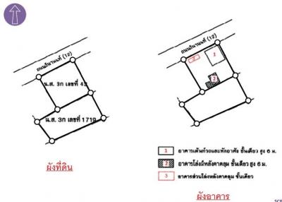 House with business in Kalasin