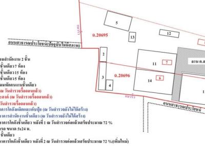 บ้านพร้อมกิจการ ท่ามะกา-กาญจนบุรี