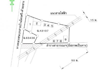 บ้านพร้อมกิจการ กาฬสินธุ์