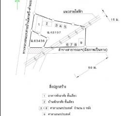 บ้านพร้อมกิจการ กาฬสินธุ์