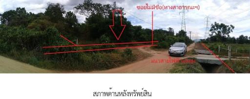 บ้านพร้อมกิจการ บ้านวังไม้ส้าน ตาก