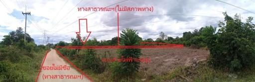 บ้านพร้อมกิจการ บ้านวังไม้ส้าน ตาก