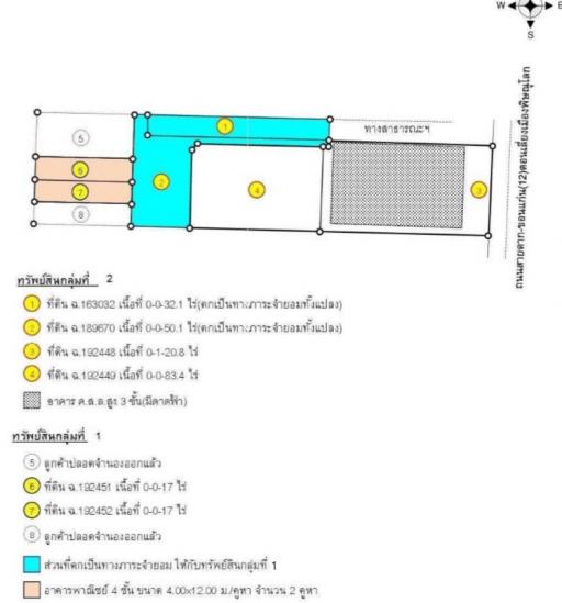 อาคารพาณิชย์ พิษณุโลก