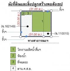 อาคาร พิษณุโลก