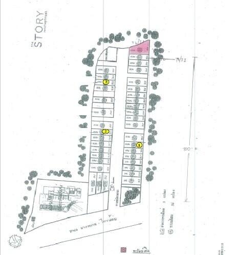 Townhouse The Story Ratchapruek