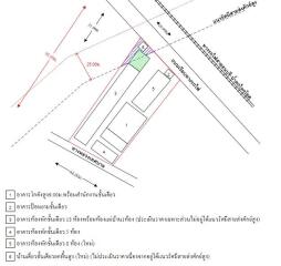 บ้านพร้อมกิจการ ท่ามะกา-กาญจนบุรี