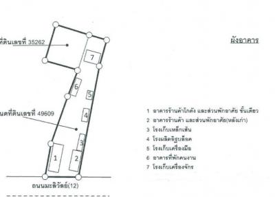 House with business, Khon Kaen