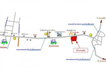 บ้านพร้อมกิจการ หนองคาย