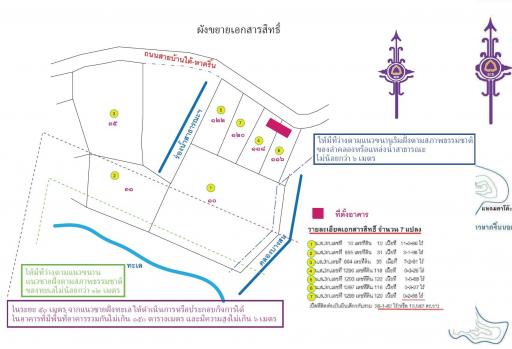 บ้านเดี่ยว เกาะพงัน-สุราษฎร์ธานี