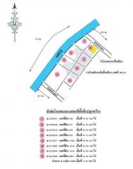 บ้านพร้อมกิจการ ลำปาง