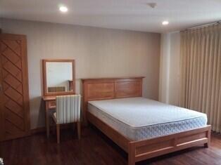 For Rent Bangkok Apartment Nai Lert Pathum Wan