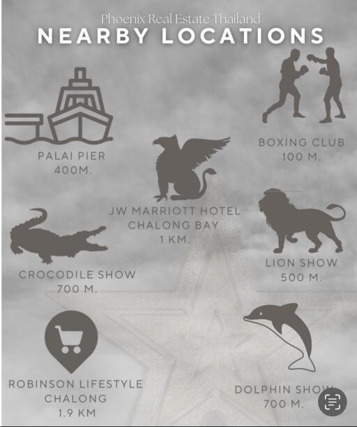 Informative poster listing attractions near Phoenix Real Estate in Thailand with icons and distances