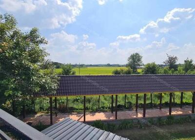 Explore Chiang Mai Real Estate � Future Resort Property for Investment