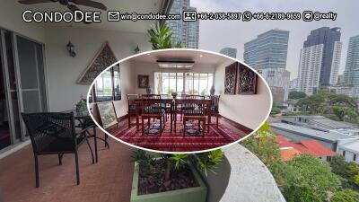 Large Condo Sukhumvit 61 Sale Ekkamai