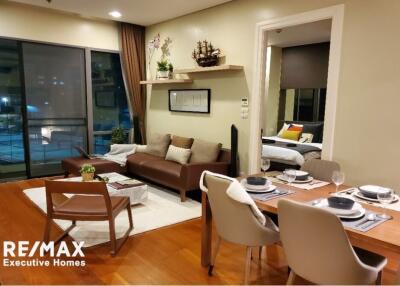 2 bedrooms for rent in Prompong area