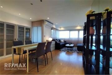 Special Price ! For Sale - Big 1 Bedroom - 15 Floor - Sathon Gardens