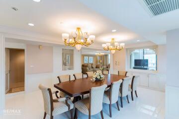 Available ! Stunning - Penthouse 4 Bedrooms on top floor Serviced apartment Sukhumvit 10.