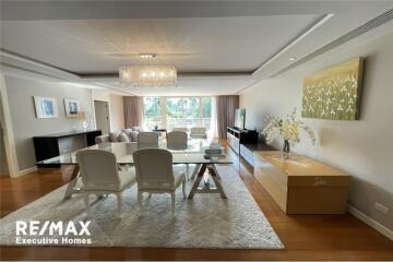 New to the market Luxury Penthouse Thonglor