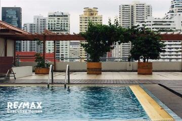 1Bed 1Bath for Sale with Tenant at Sukhumvit Living Town on Asoke