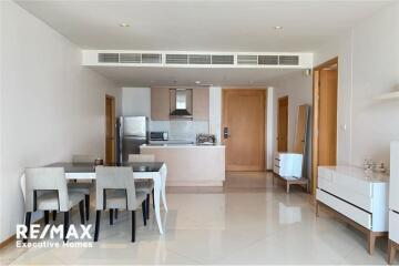FOR SALE with Tenant 2 beds Sathorn Near BTS Chong Nonsi High Floor