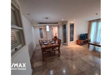 Pet friendly 2 bedrooms apartment in Sathon