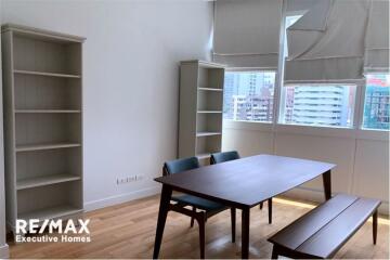 A modern condo in Asoke and Phompong located on Sukhumvit 20 close by BTS and MRT station.