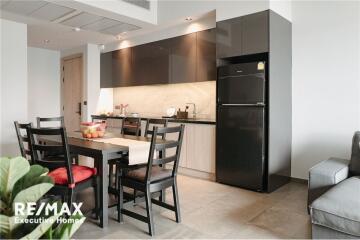 A fully furnished LOFT Asoke condominium in the CBD area is the most convenient access to anywhere in Bangkok.