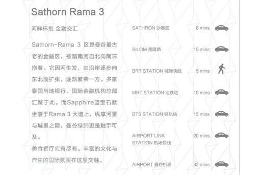 New project gives good returns. Investors are interested in the BTS Gray Line. Along the Chao Phraya River.