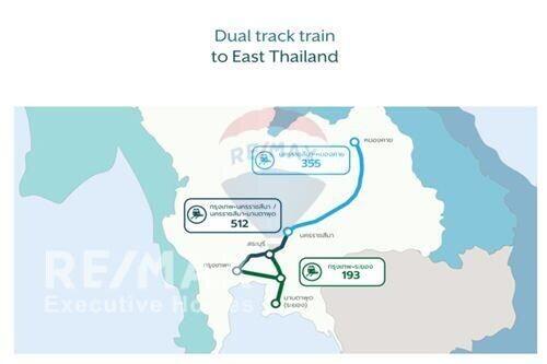 The Profit Journey, where your investment is guaranteed to yield a 6% return for the next 3 years