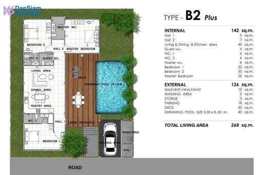 Panorama Development Projects