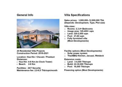 New Development Summary - Luxury Pool Villas in Hua Hin