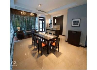 Exquisite Home for Rent in Prime Ratchaprarop Location