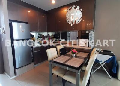 Condo at Menam Residences for rent