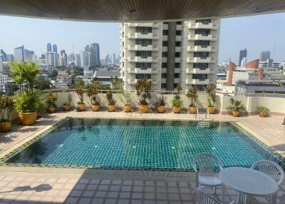 Rooftop swimming pool with city view