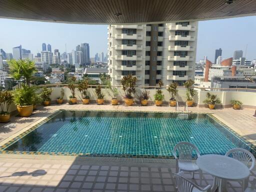 Rooftop swimming pool with city view